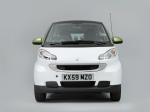 Smart ForTwo Electric Drive Coupe 2009 года (UK)